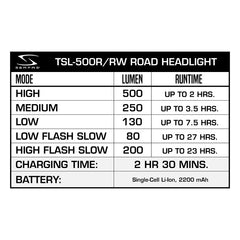 Serfas True 500 Road Light